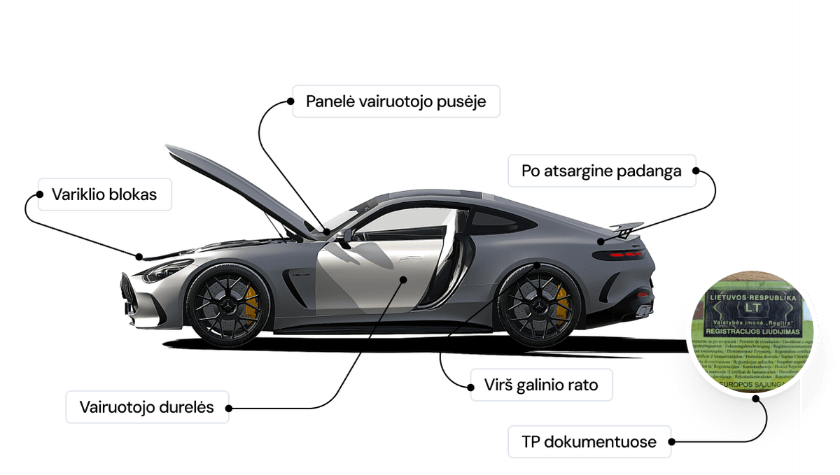 Automobilis su pažymėtomis VIN vietomis